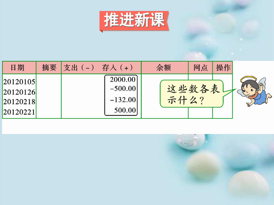 小学人教版数学六年级下册课件：第2课时负数的初步认识2.ppt_第3页