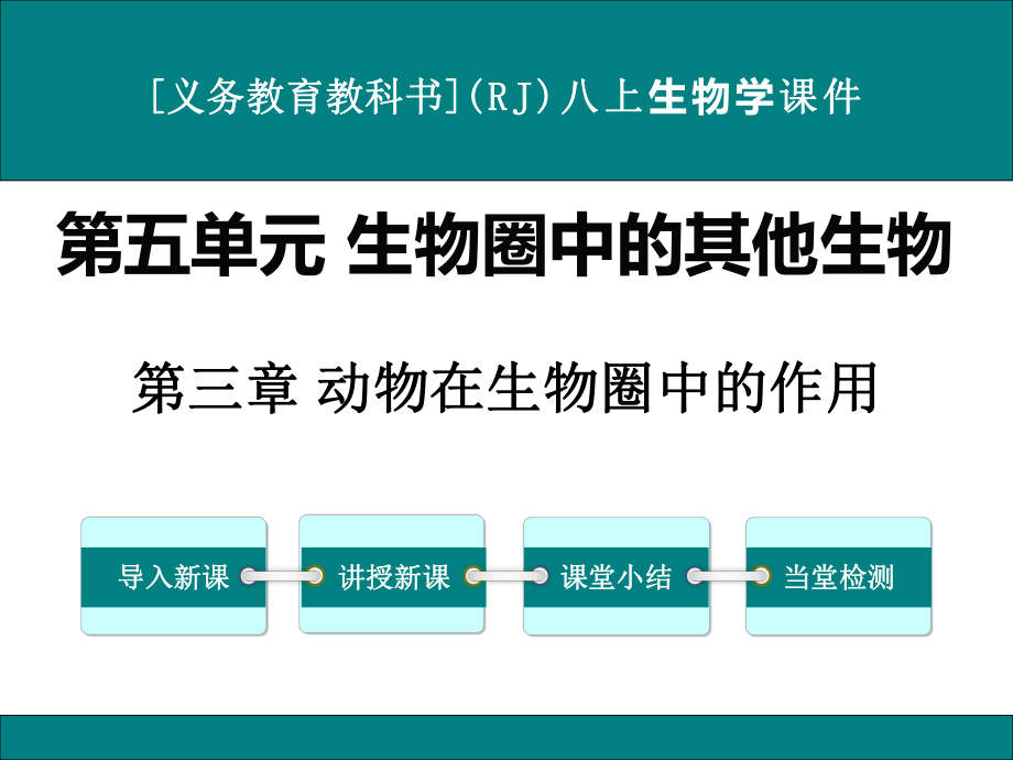 最新人教版八年级上册生物学《动物在生物圈中的作用》优秀课件.ppt_第1页