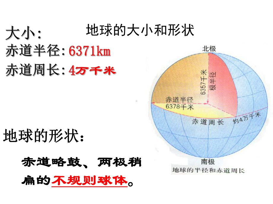 新人教版初中地理七年级上册《1第1节-地球和地球仪》课件-1.ppt_第3页