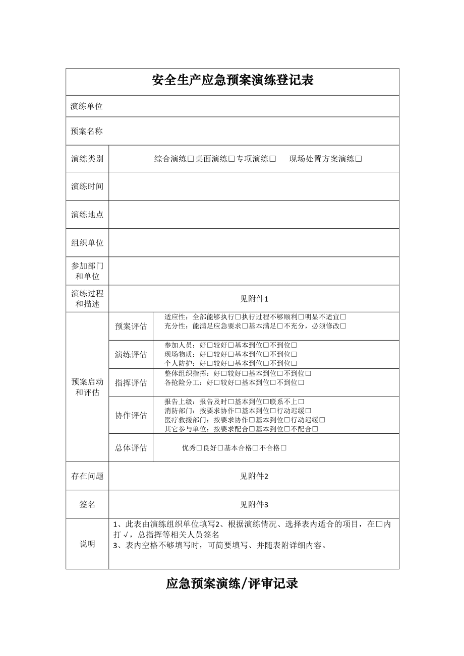 安全生产应急预案演练登记表评审表完整(DOC 27页).doc_第2页