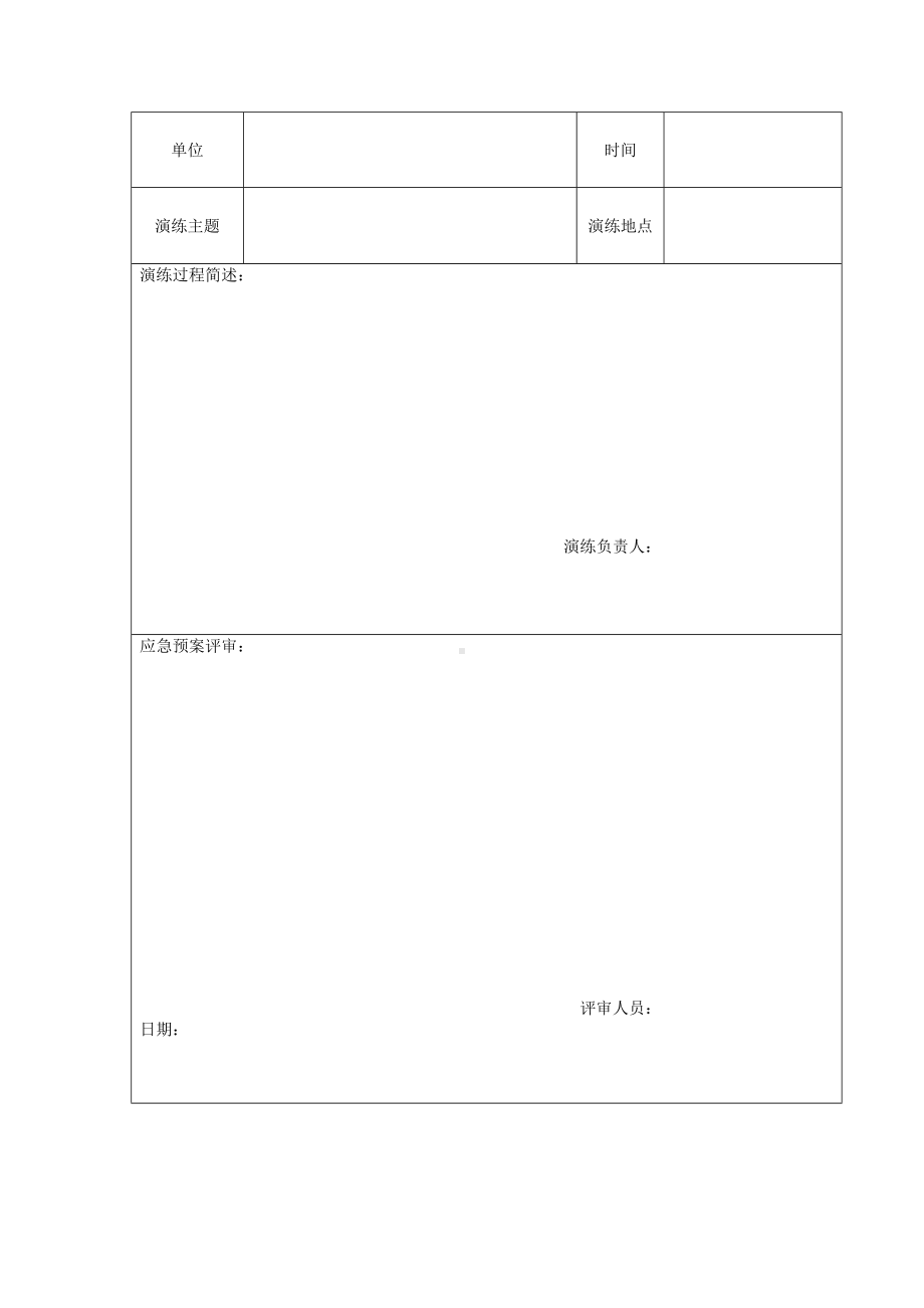 安全生产应急预案演练登记表评审表完整(DOC 27页).doc_第3页