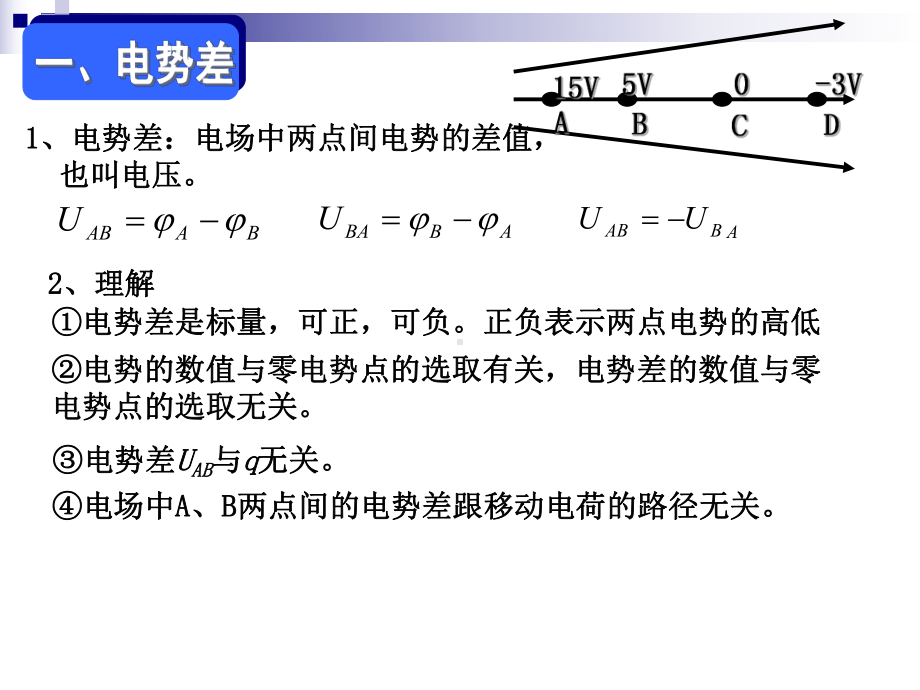 高中物理-电势差、电势差与电场强度的关系课件.ppt_第2页