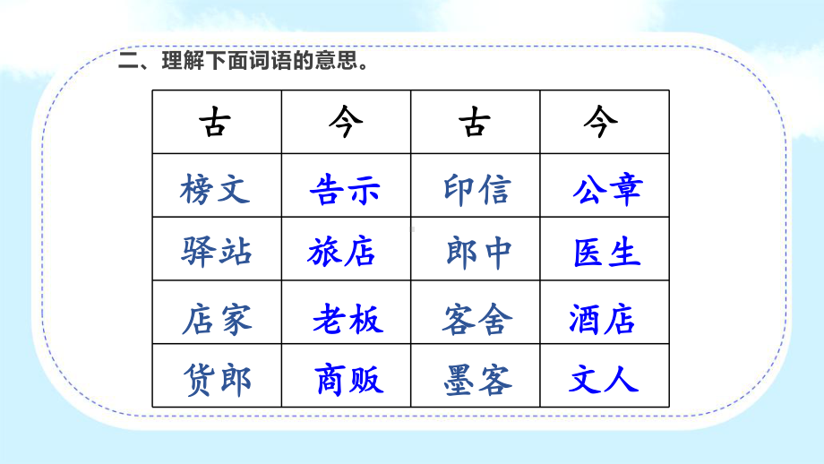 部编版语文五年级下册积累与运用语文园地专项练习(期末复习)课件.pptx_第3页