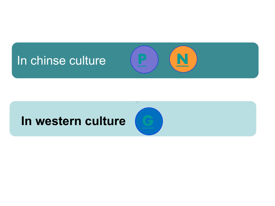 高中英语人教版必修三-unit41-B3U4-阅读公开课一等奖优秀课件.ppt_第3页