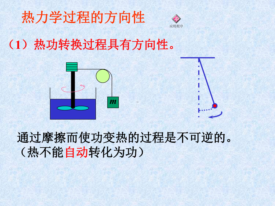 热力学基础2hipeak课件.pptx_第1页