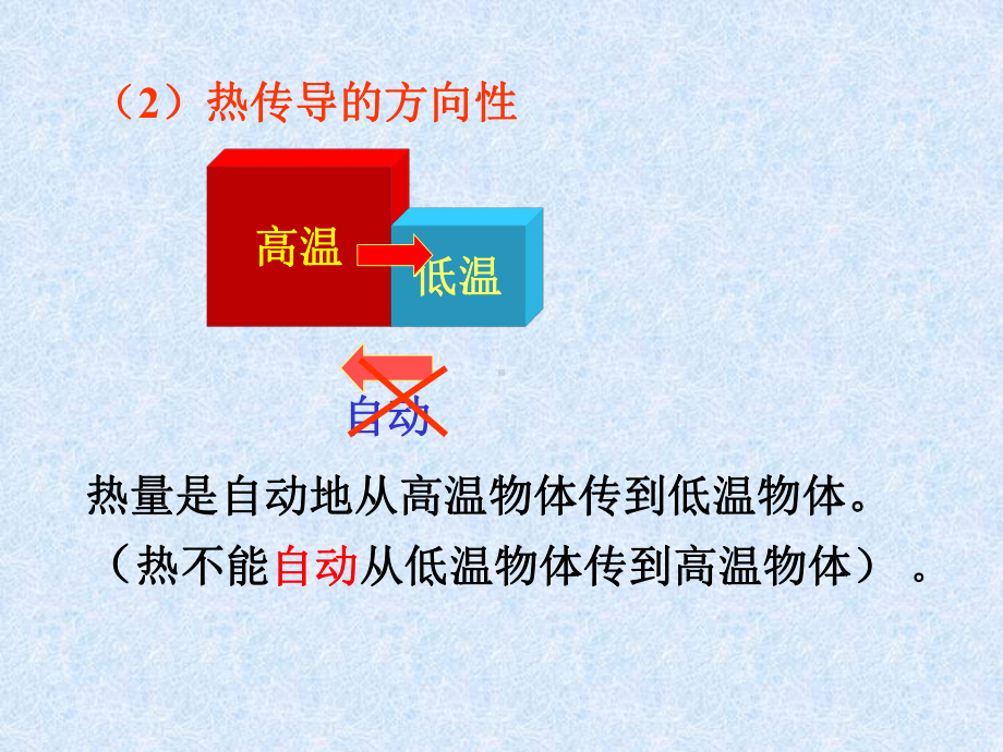 热力学基础2hipeak课件.pptx_第2页