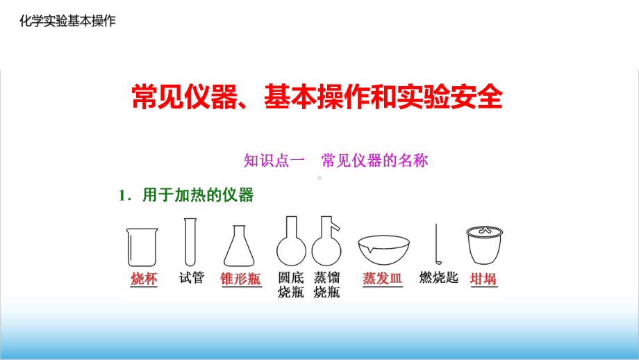 高中化学《实验安全》公开课课件.ppt_第1页