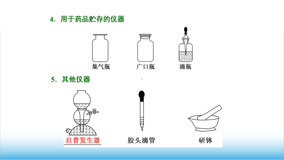 高中化学《实验安全》公开课课件.ppt_第3页