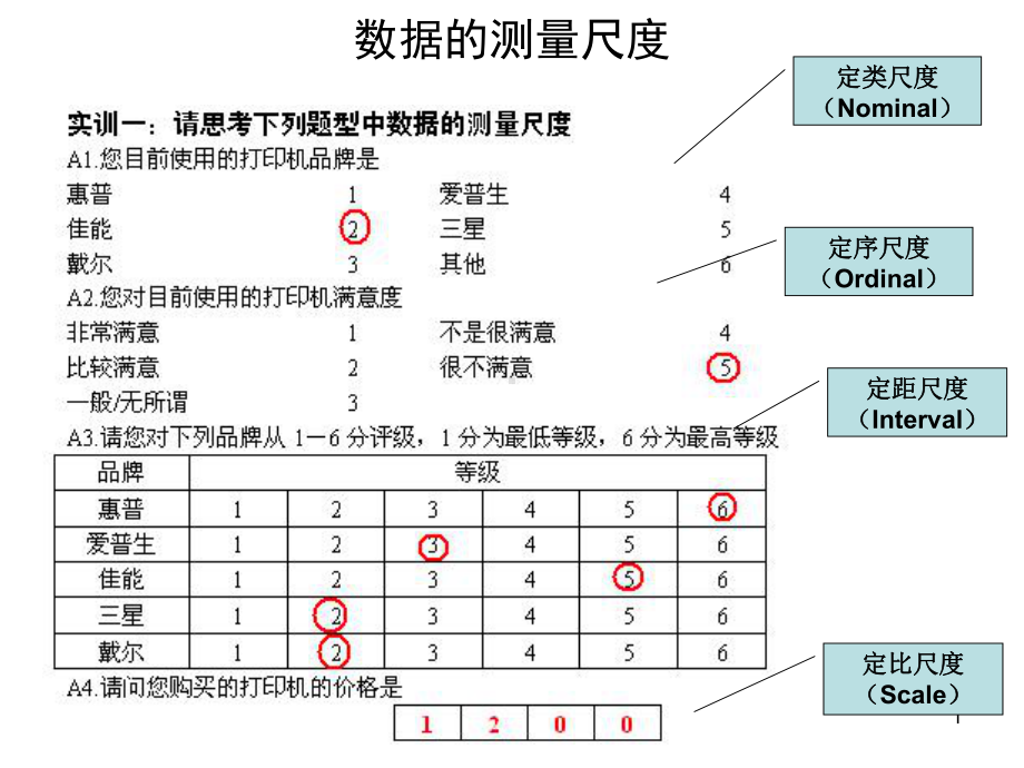 保险市场调查与分析第六章-数据的描述性统计分析和推断性分析初步136-第6章--数据的描述分析课件.ppt_第1页