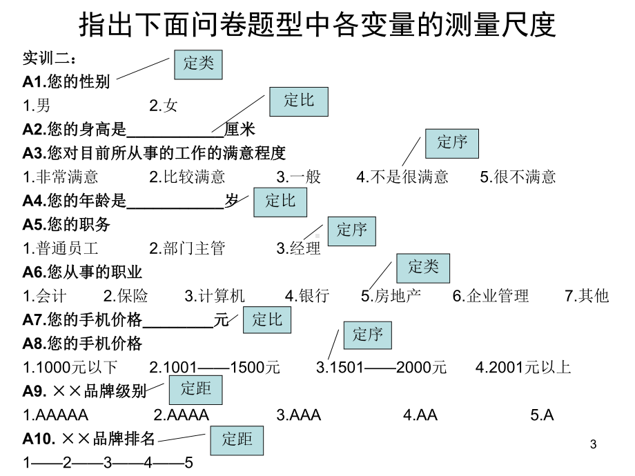 保险市场调查与分析第六章-数据的描述性统计分析和推断性分析初步136-第6章--数据的描述分析课件.ppt_第3页