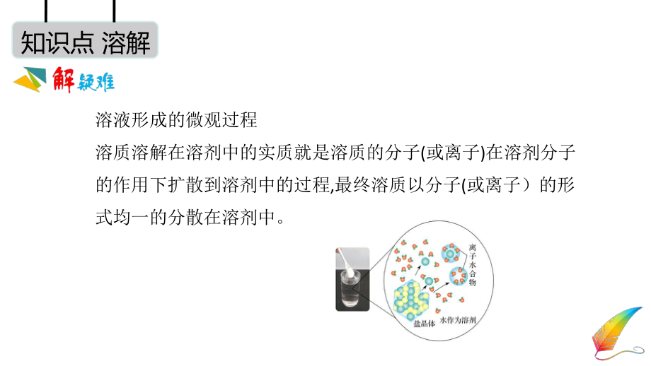 科粤版版化学九年级下册第七章-溶-液-课件.pptx_第3页