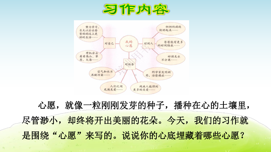 部编版六年级语文下册习作《心愿》精美课件.pptx_第3页