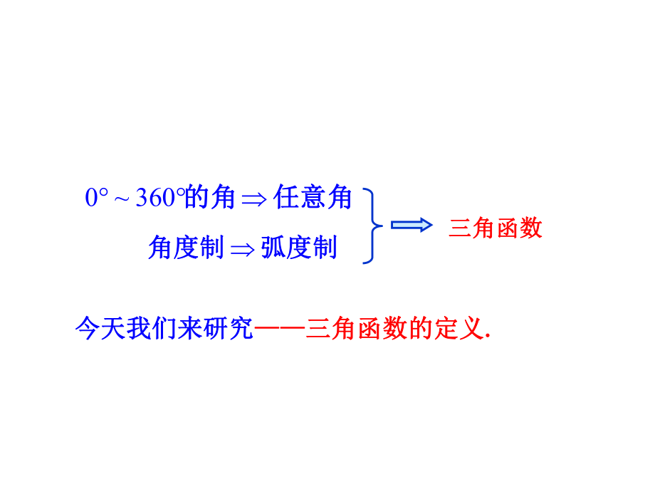 高中数学教学课件《三角函数的定义》.ppt_第3页