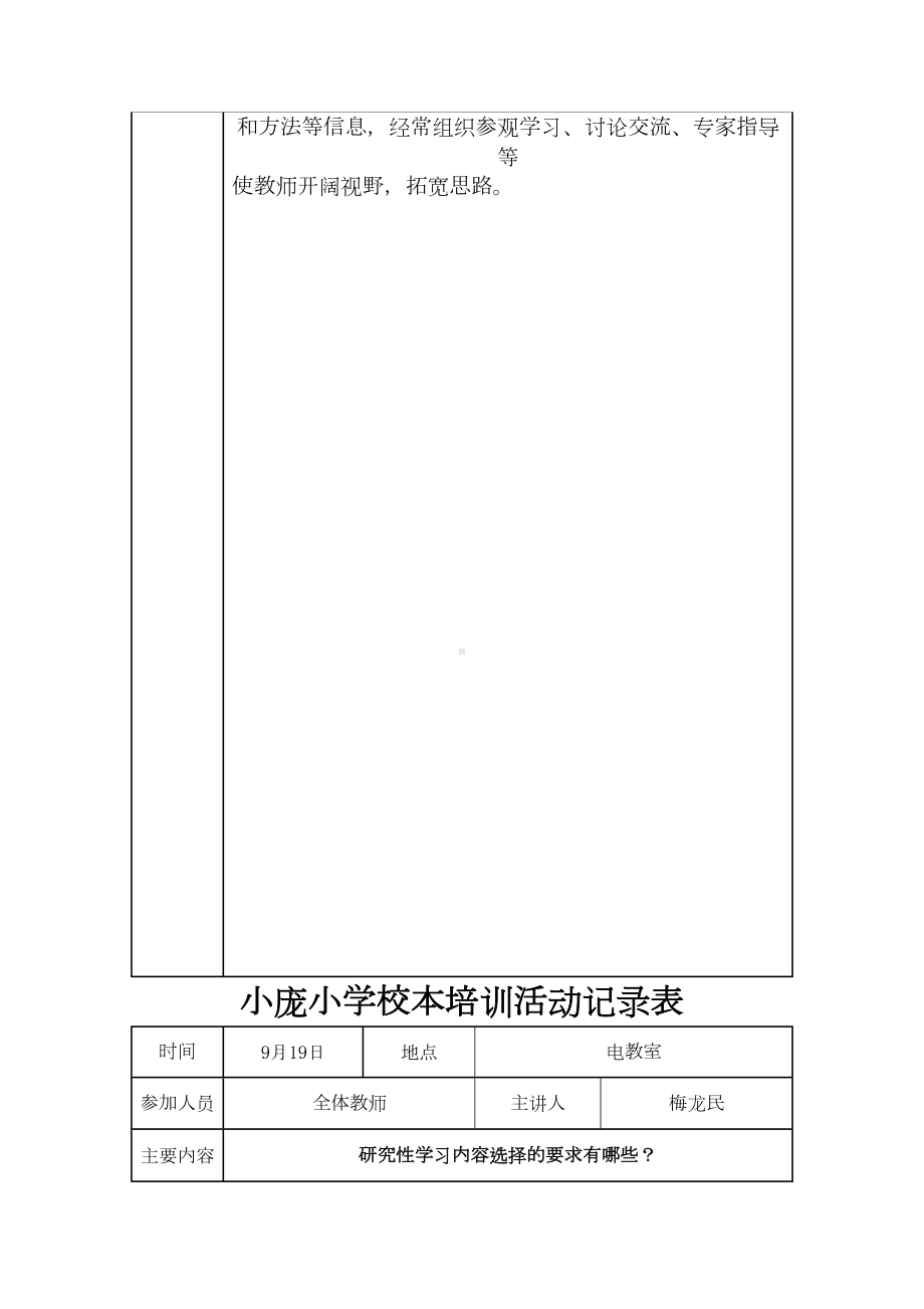 小学校本培训活动记录表72283(DOC 10页).doc_第3页