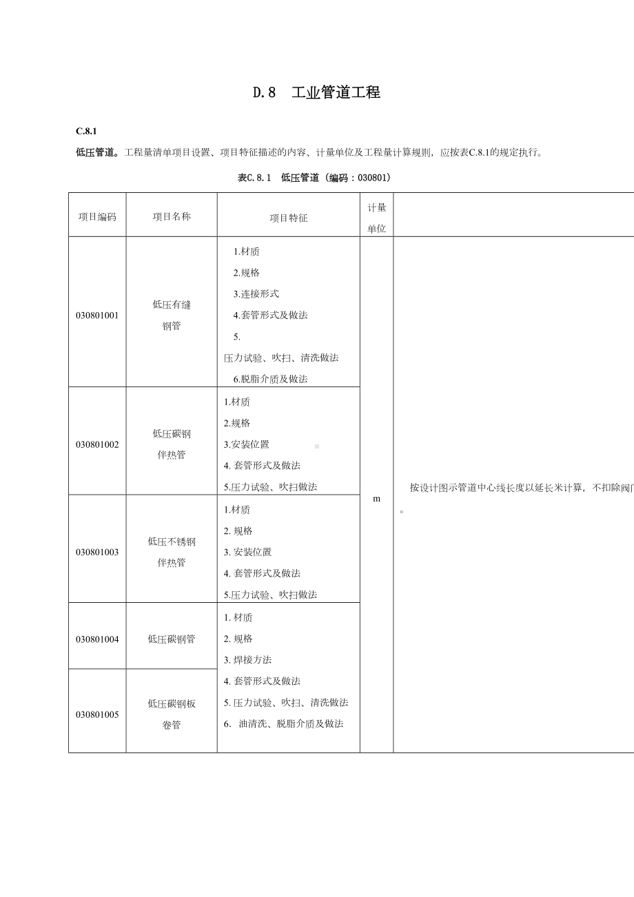 工业管道安装工程量清单计价规范(DOC 22页).doc_第1页