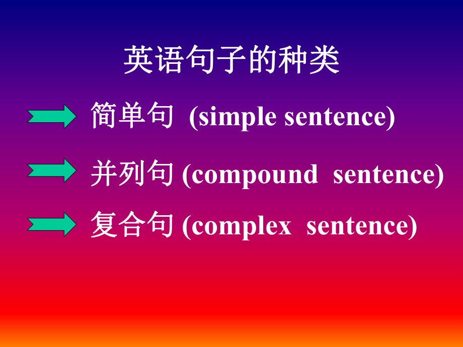 句子的结构.ppt_第2页