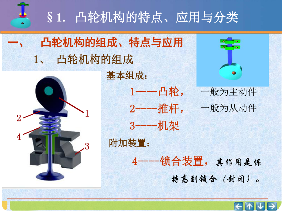 第5章-凸轮机构课件.ppt_第1页