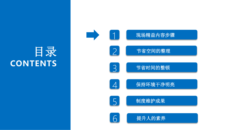 烟草6S现场精益管理案例实操课件.pptx_第3页