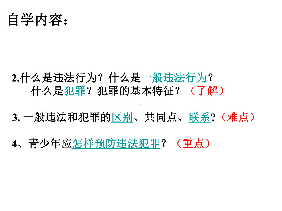 预防违法犯罪-从杜绝不良行为做起课件.ppt_第3页