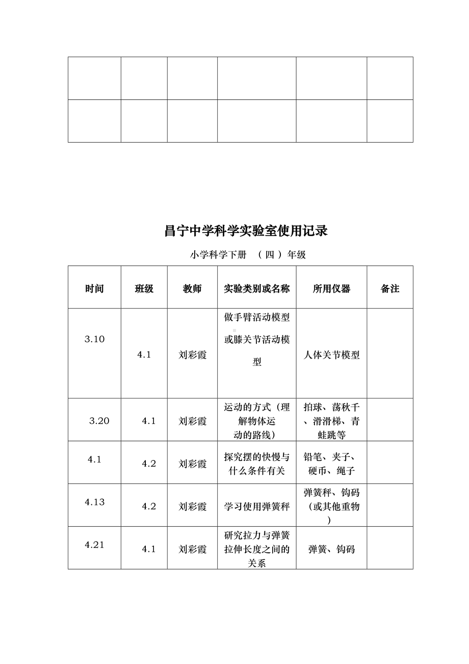 小学实验室使用记录表1资料2(DOC 21页).doc_第3页