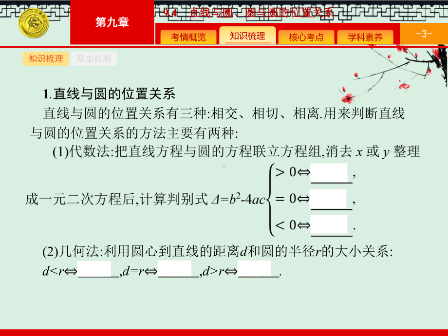 高中数学人教A版一轮参考课件94-直线与圆、圆与圆的位置关系.pptx_第3页