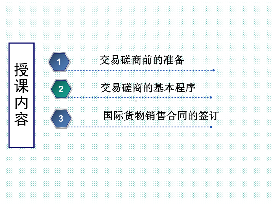 第二章-国际贸易业务磋商及合同的签订课件.ppt_第2页