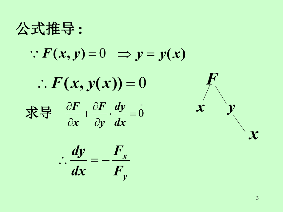 第八章第4节隐函数的求导公式课件.ppt_第3页