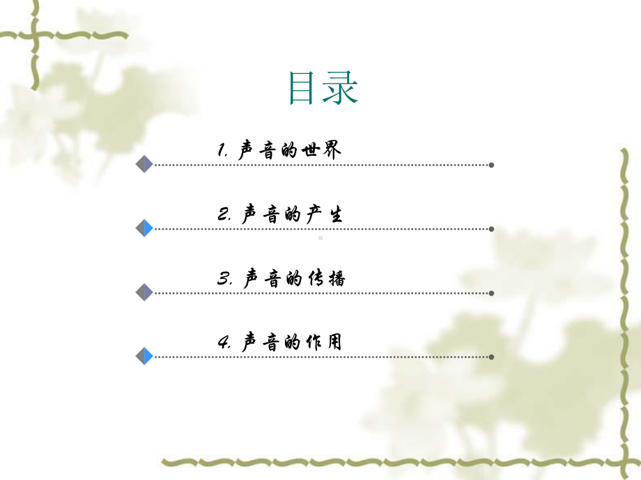 声音是什么.ppt_第3页