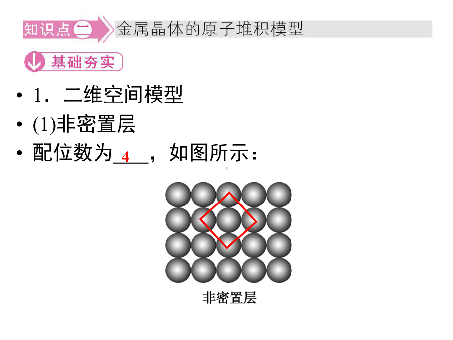 金属晶体堆积模型及计算课件.ppt_第1页