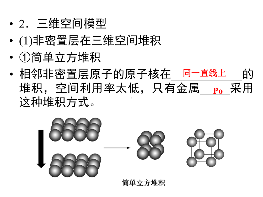 金属晶体堆积模型及计算课件.ppt_第3页