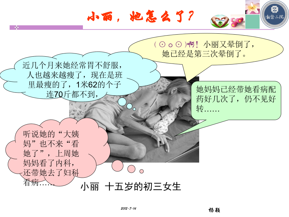 神经性厌食症资料课件.ppt_第2页