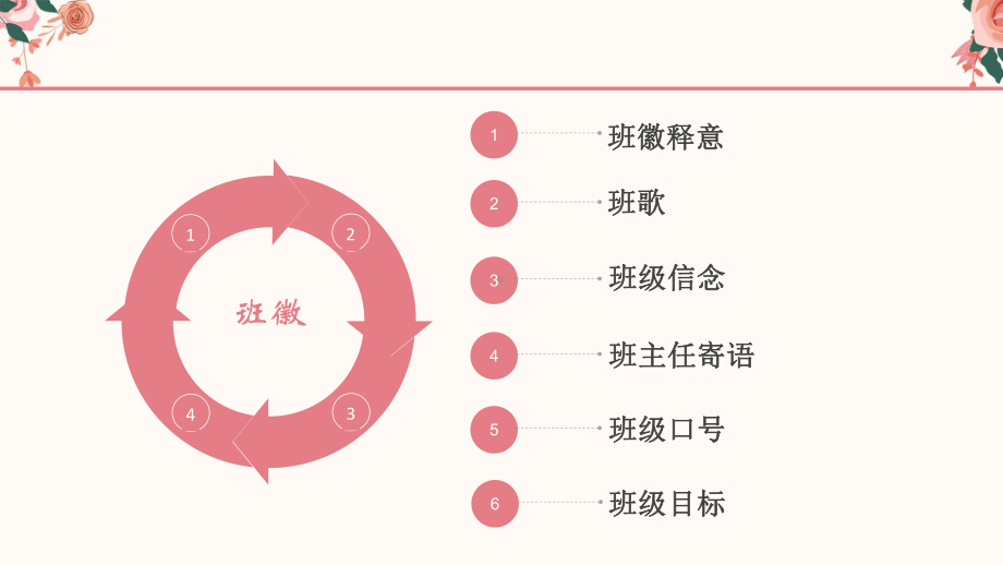 小清新青春主题班会责任课件.pptx_第2页