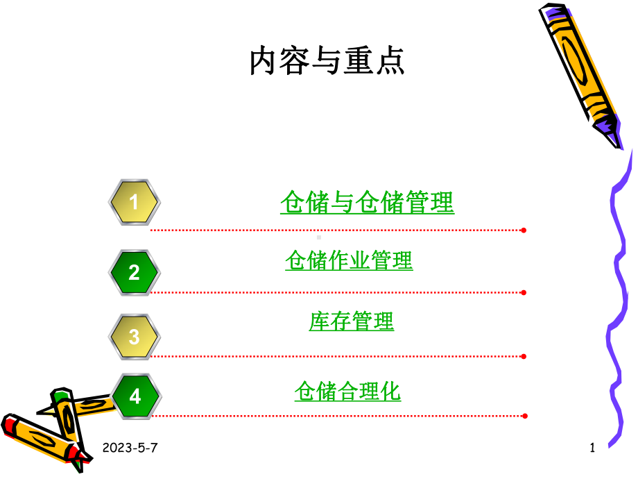 仓储管理[课件].pptx_第1页