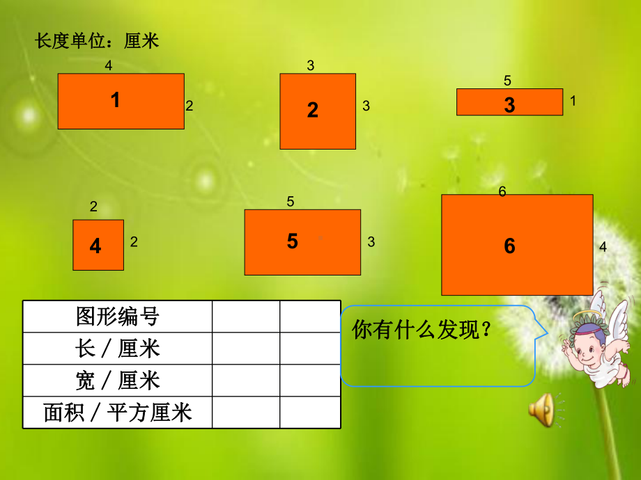 长方形、正方形面积的计算优质课公开课课件.ppt_第3页