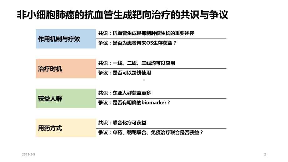 非小细胞肺癌的抗血管生成靶向治疗参考教学课件.pptx_第2页