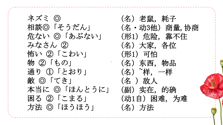 第十六课 ppt课件 -2023新人教版《初中日语》必修第一册.pptx_第2页