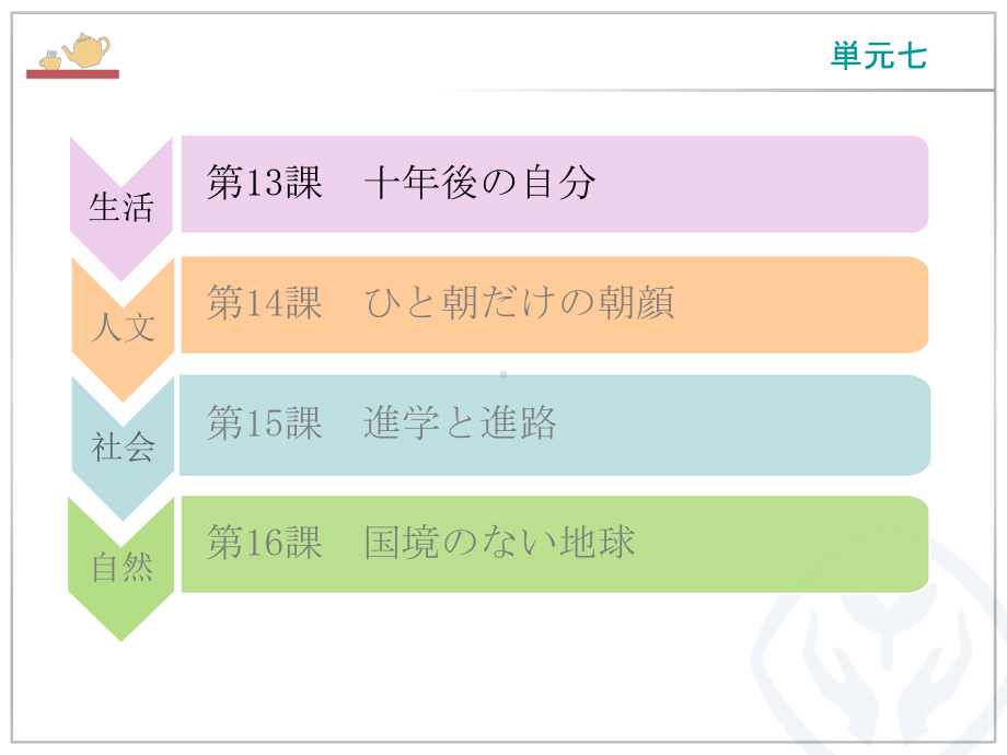 第13課十年後の自分 ppt课件-2023新人教版《高中日语》选择性必修第二册.pptx_第2页