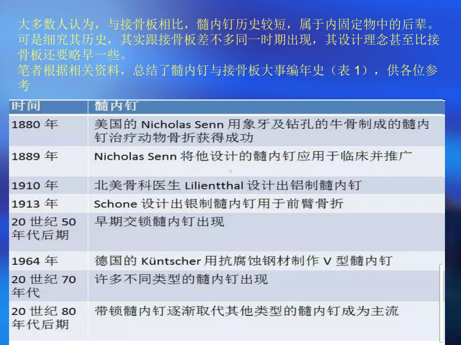 髓内钉的发展说课讲解课件.ppt_第2页