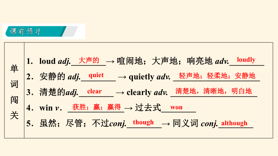 鲁教版七年级英语上册课件：第七单元Section-A.pptx_第3页