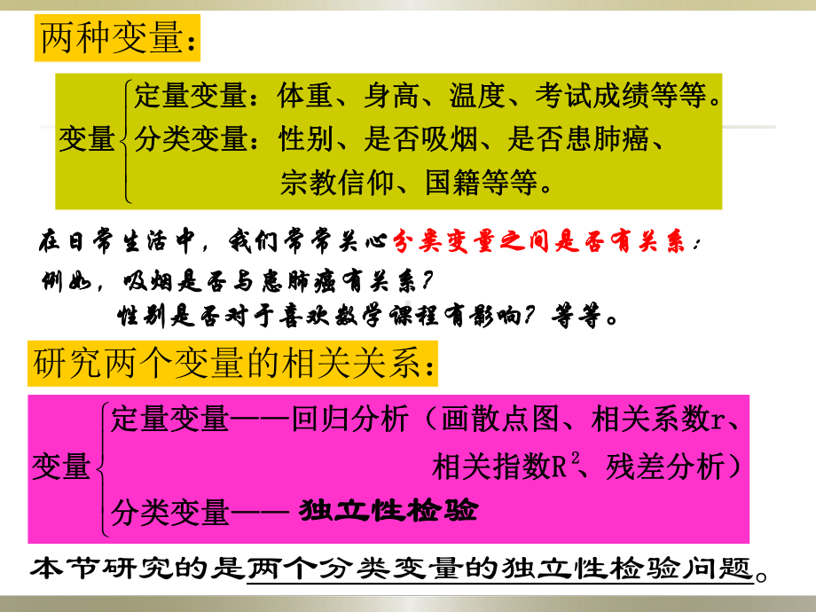 高二数学--选修2-3第三章-统计案例课件.ppt_第2页