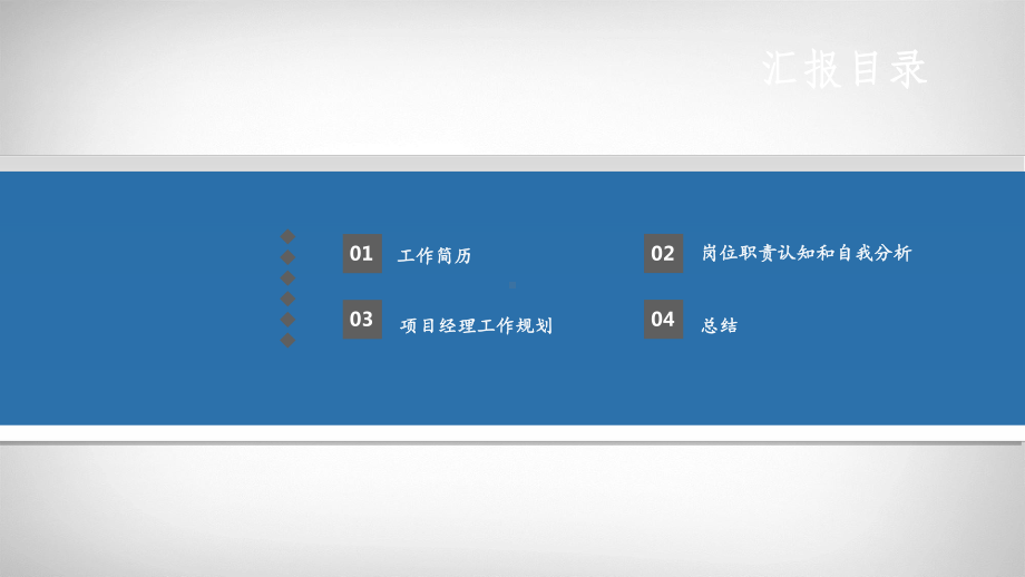 项目经理竞聘汇报课件.ppt_第3页