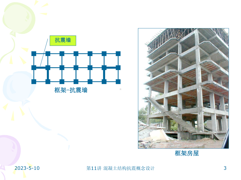 钢筋混凝土结构抗震概念设计课件.ppt_第3页