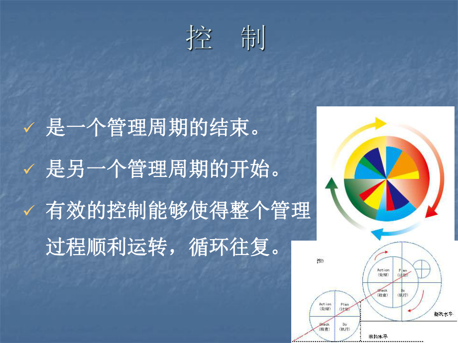 护理管理学控制-课件.ppt_第3页