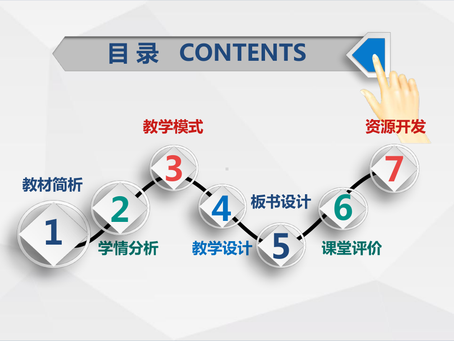 三年级下册认识小数说课设计课件.pptx_第2页