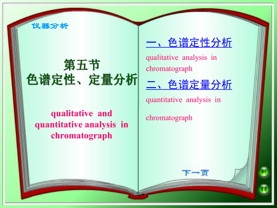 第十九章-气相色谱法-第五节课件.ppt_第1页