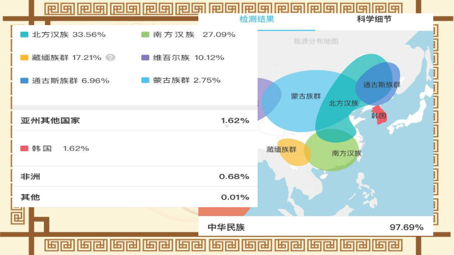 统编高中必修中外历史纲要上：-第5课三国两晋南北朝的政权更迭与民族交融课件.ppt_第1页