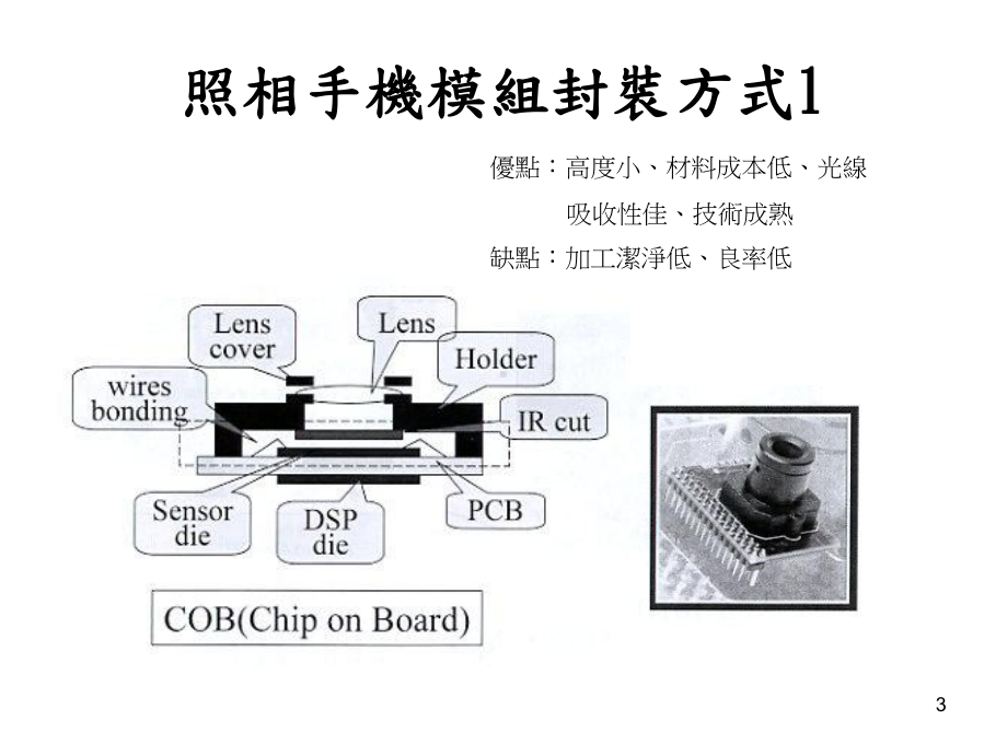 CCM手机摄像头组装技术课件.ppt_第3页