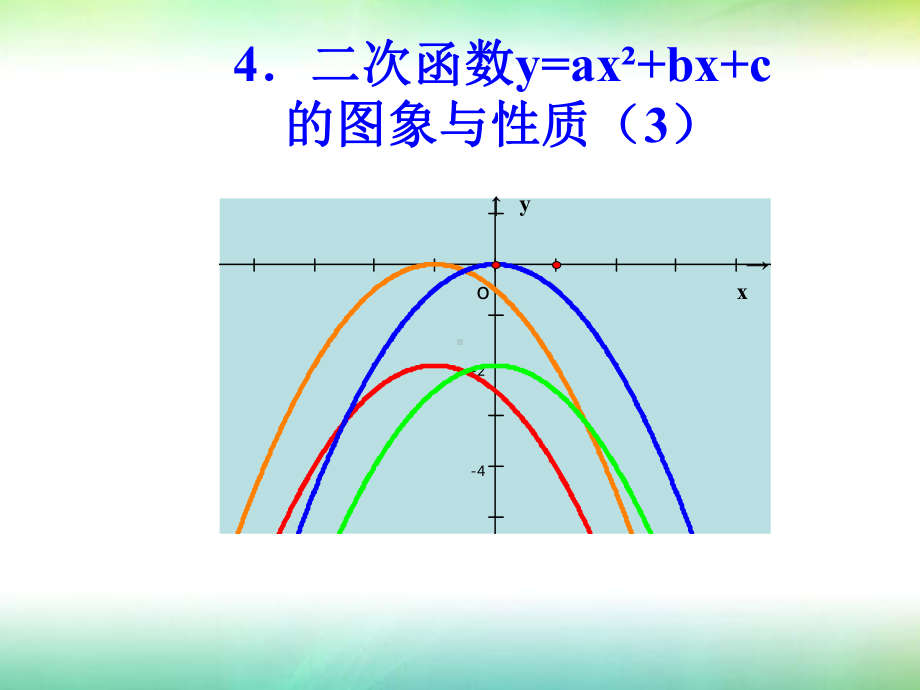 鲁教版五四制九年级数学上第三章第四节二次函数的图象与性质第三课时课件.ppt_第1页