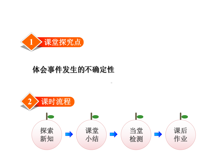 北师大版四年级数学上册第八单元可能性课件.ppt_第2页