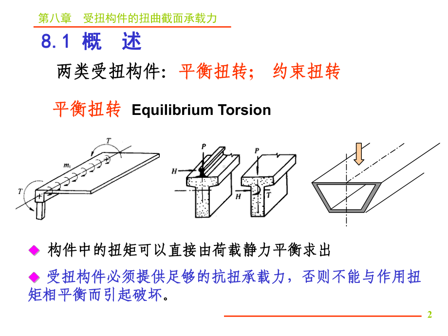 第08章受扭构件课件.ppt_第2页